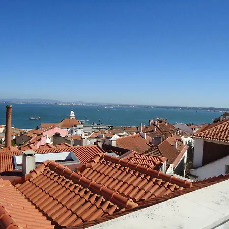 Alfama 2 You Apartamento